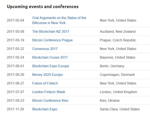 Bitcoin Events and Conferences